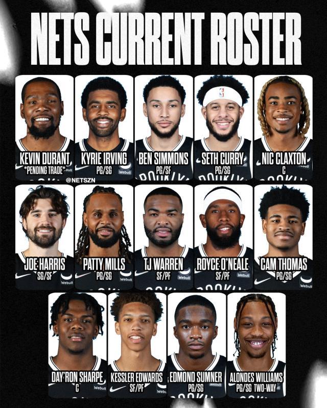 开云体育官网-顶级投射+转换发动机 篮网能打出什么级别的进攻？